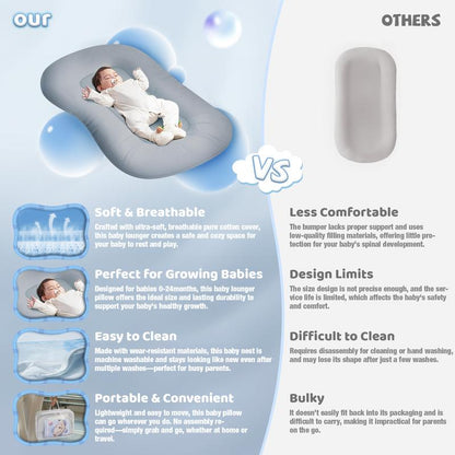 Luvare™ Baby Lounger