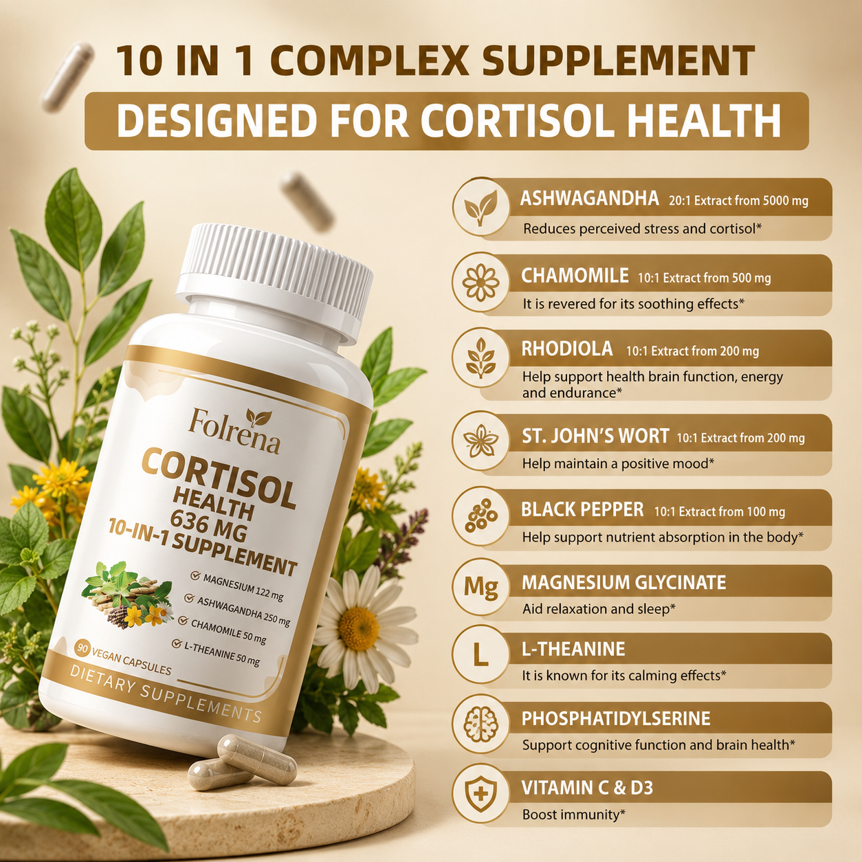 Folrena™ Stress Support