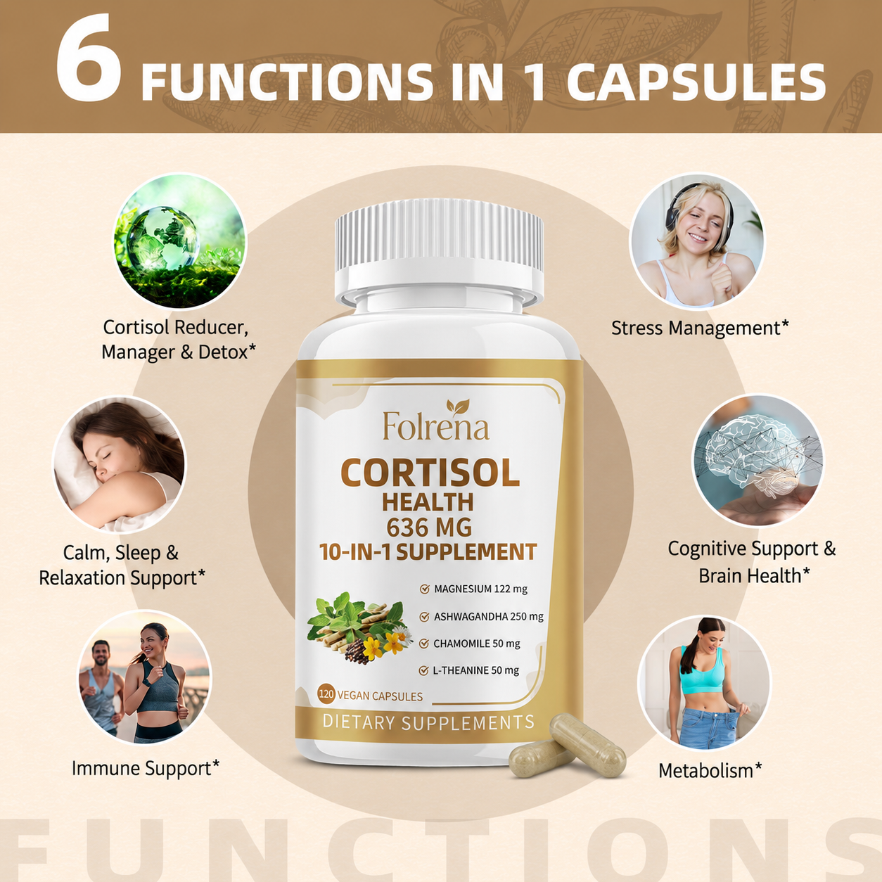 Folrena™ Stress Support