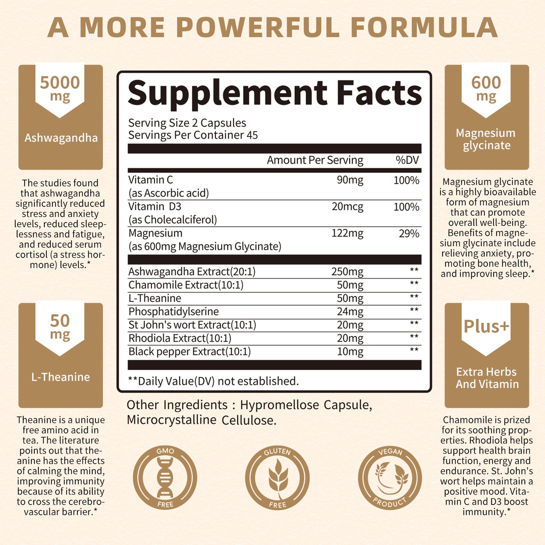 Folrena™ Stress Support
