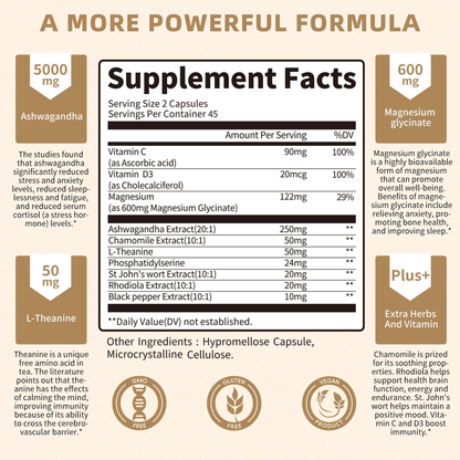 Folrena™ Stress Support